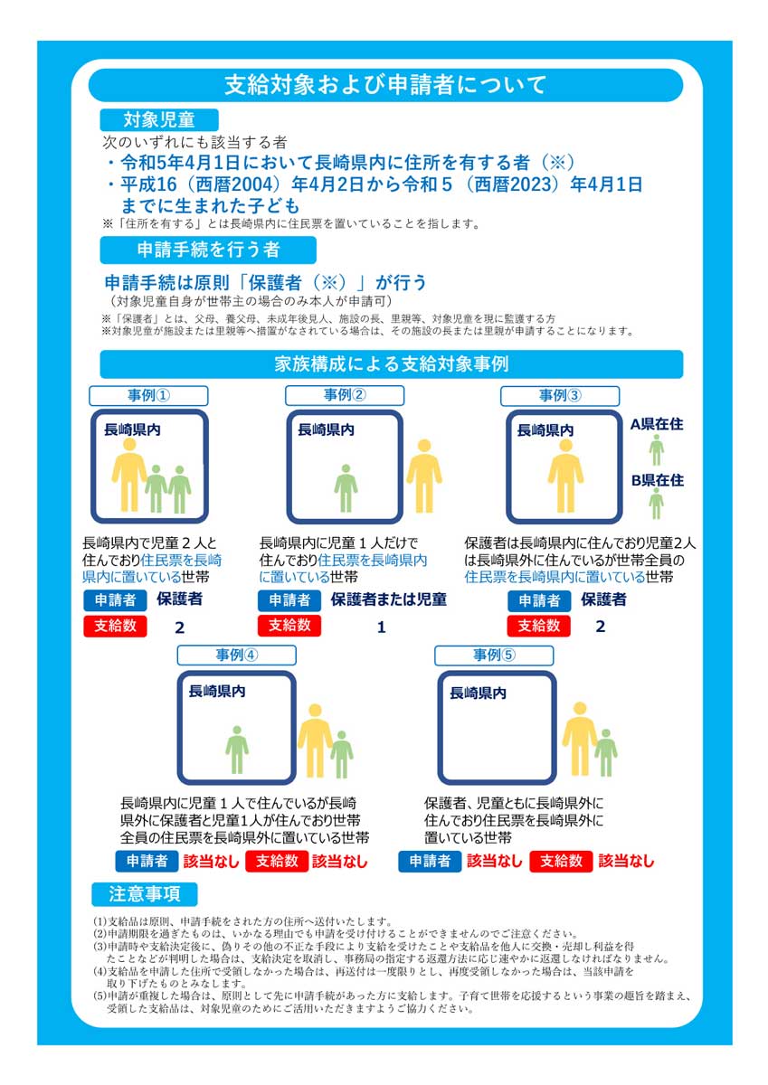 長崎県子育て世帯臨時特別支援事業で「お米券」がもらえますよぉ